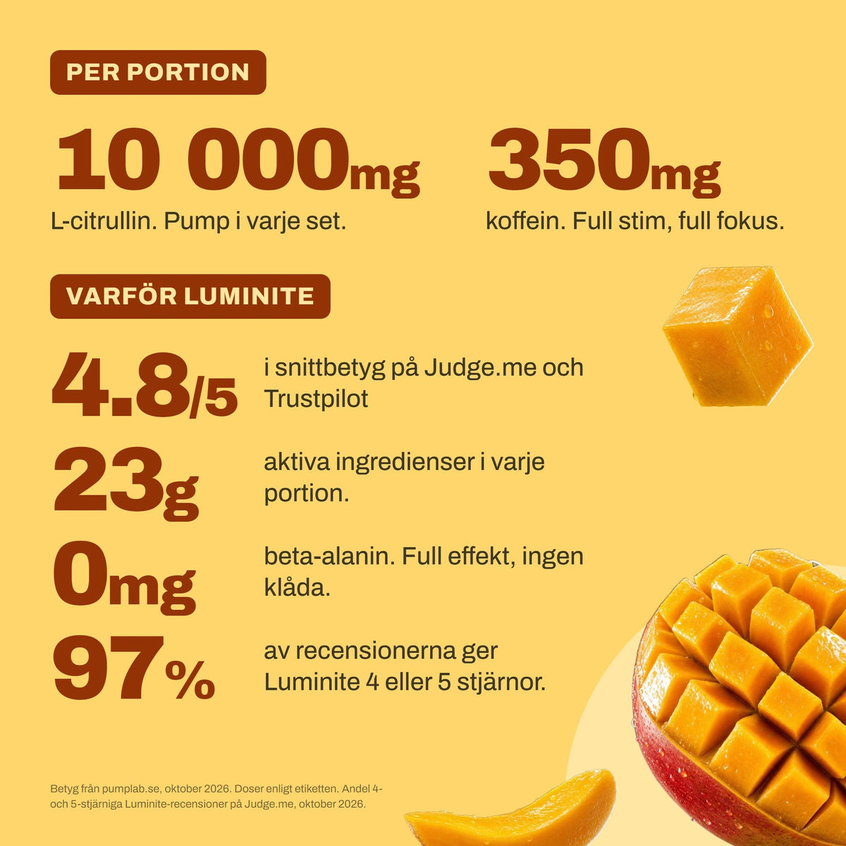 #Smak_Mackan's_Mango